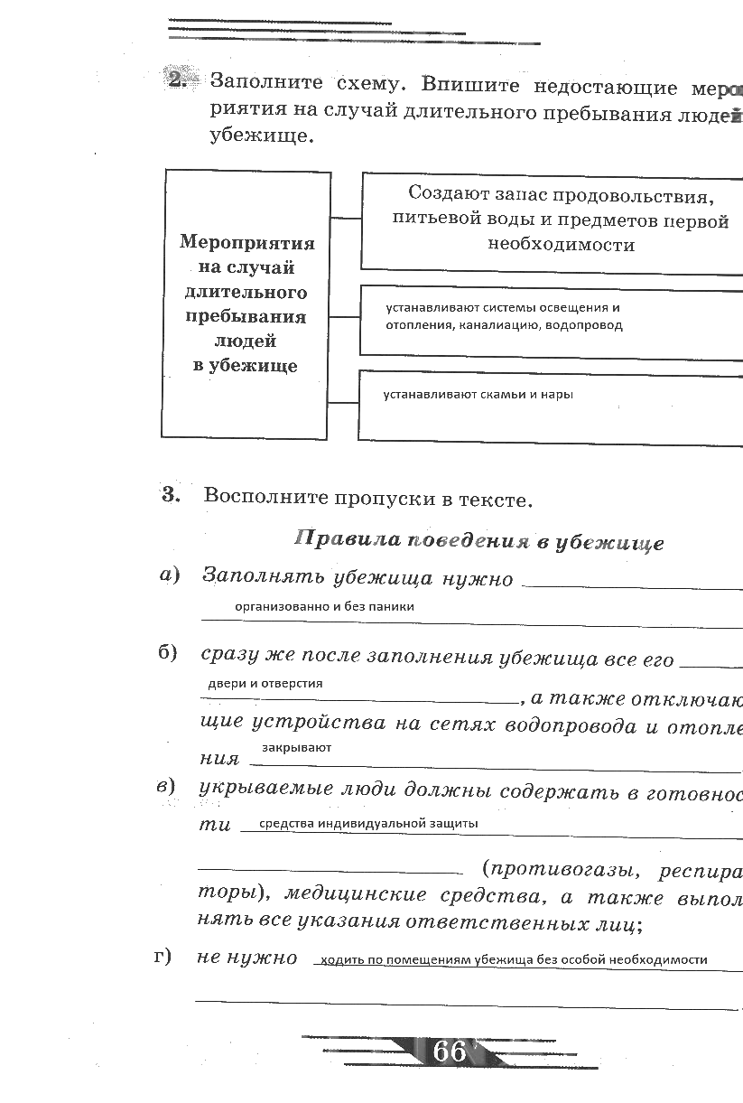 гдз 6 класс рабочая тетрадь страница 66 ОБЖ Латчук, Миронов, Бурдакова