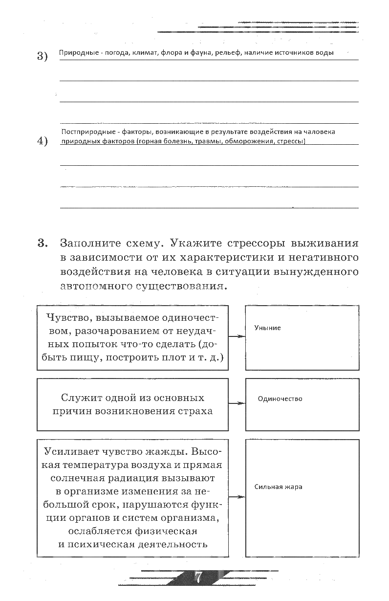 гдз 6 класс рабочая тетрадь страница 7 ОБЖ Латчук, Миронов, Бурдакова