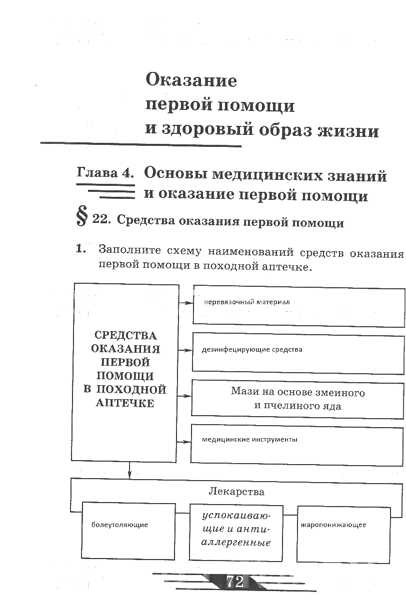 гдз 6 класс рабочая тетрадь страница 72 ОБЖ Латчук, Миронов, Бурдакова