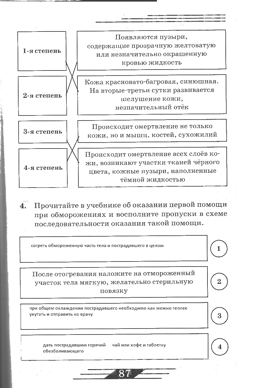гдз 6 класс рабочая тетрадь страница 87 ОБЖ Латчук, Миронов, Бурдакова