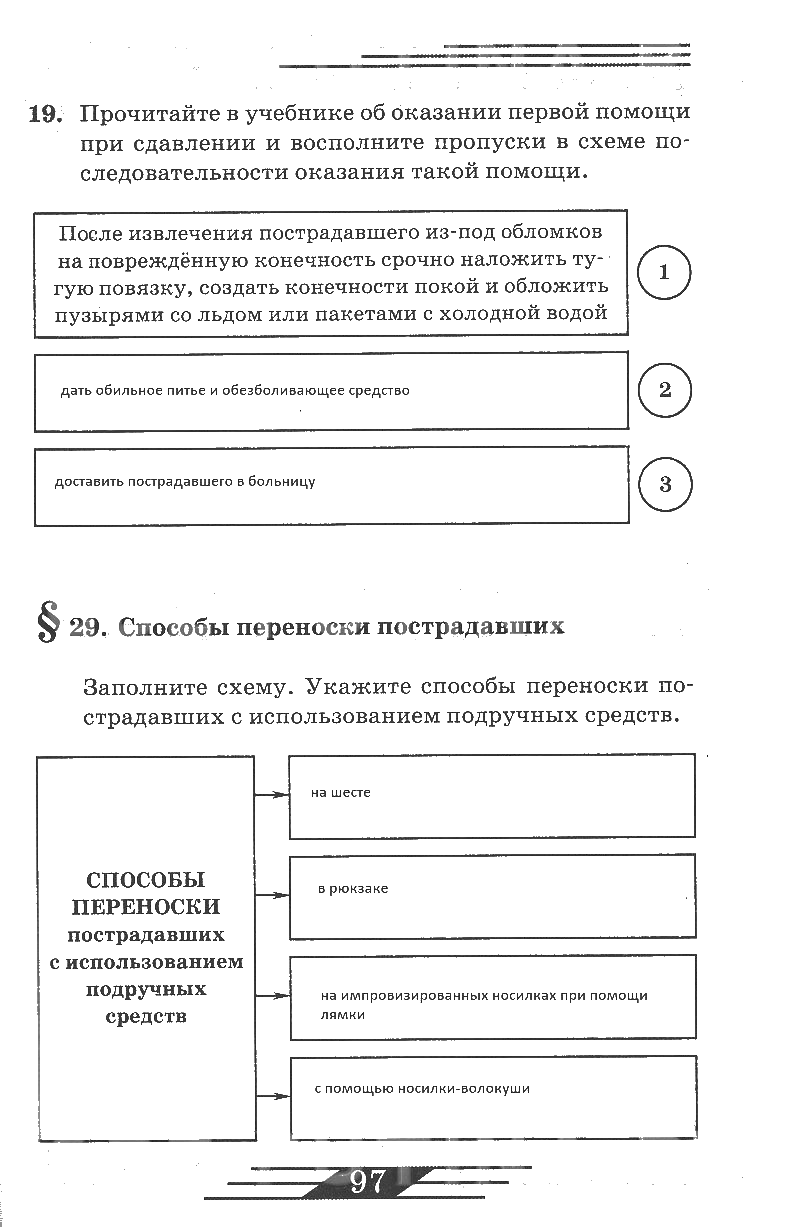 гдз 6 класс рабочая тетрадь страница 97 ОБЖ Латчук, Миронов, Бурдакова