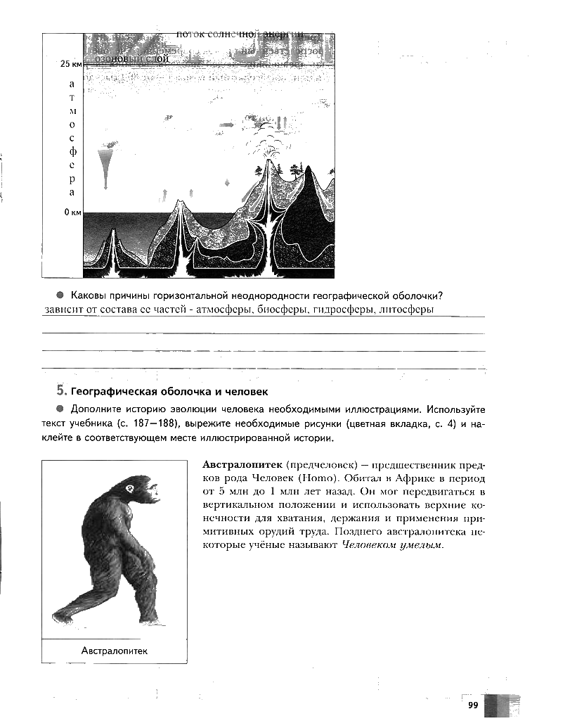 гдз 6 класс рабочая тетрадь страница 99 география Летягин