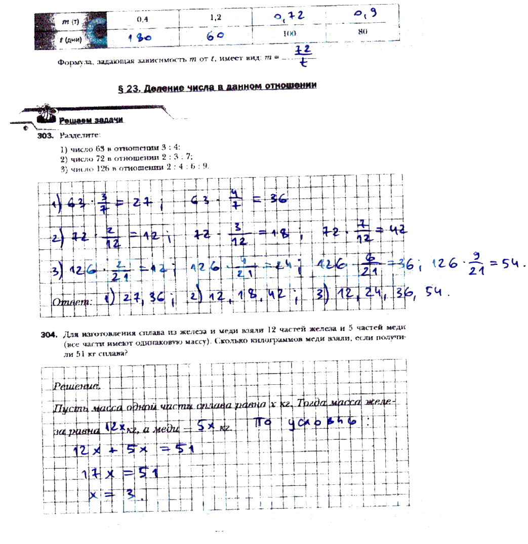 гдз 6 класс рабочая тетрадь часть 2 страница 25 математика Мерзляк, Полонский, Якир