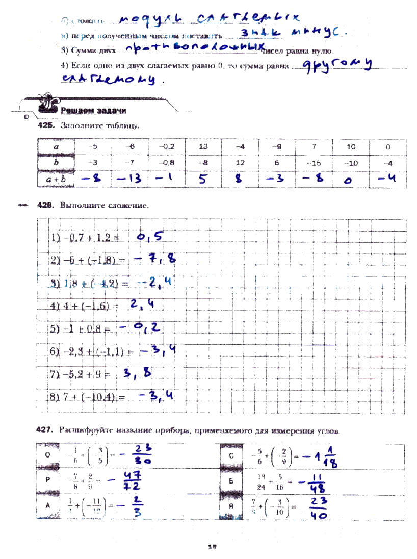 гдз 6 класс рабочая тетрадь часть 3 страница 15 математика Мерзляк, Полонский, Якир
