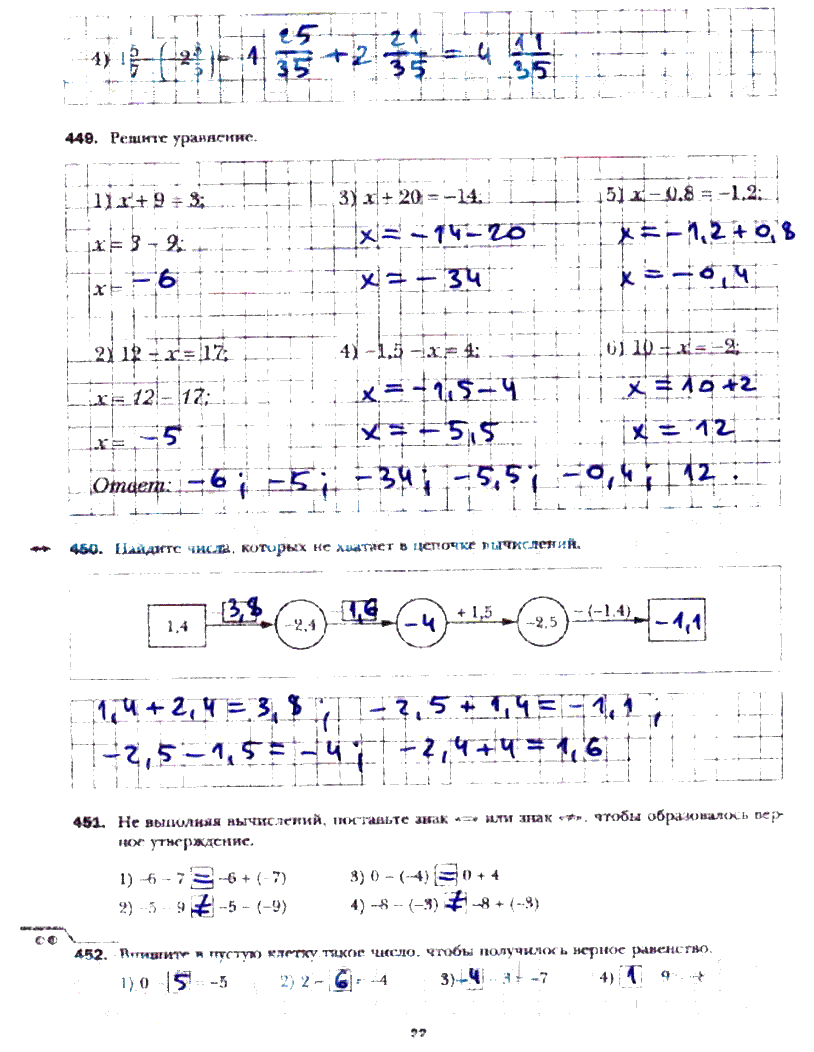 гдз 6 класс рабочая тетрадь часть 3 страница 22 математика Мерзляк, Полонский, Якир