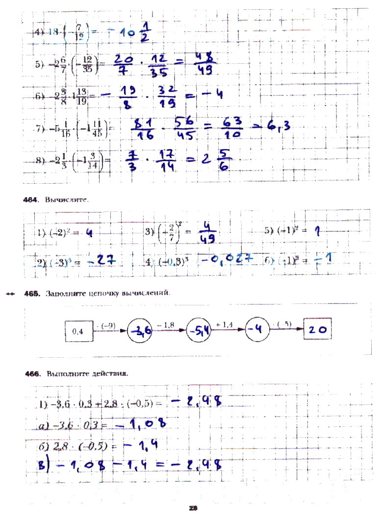 гдз 6 класс рабочая тетрадь часть 3 страница 28 математика Мерзляк, Полонский, Якир