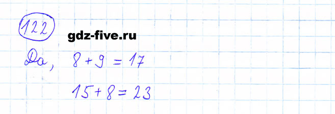 гдз 6 класс номер 122 математика Мерзляк, Полонский, Якир
