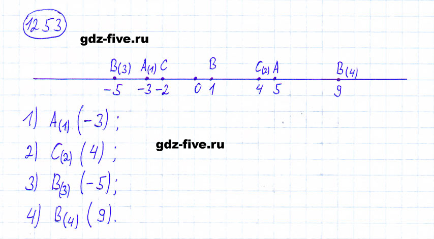 гдз 6 класс номер 1253 математика Мерзляк, Полонский, Якир