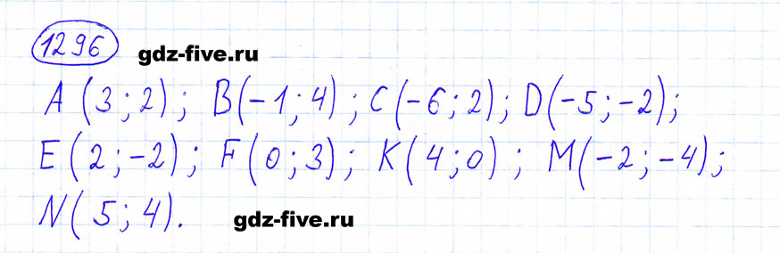 гдз 6 класс номер 1296 математика Мерзляк, Полонский, Якир
