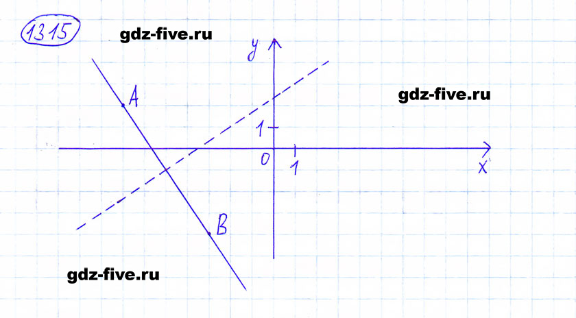 гдз 6 класс номер 1315 математика Мерзляк, Полонский, Якир