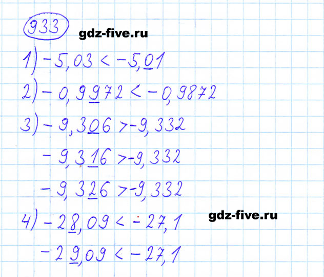 гдз 6 класс номер 933 математика Мерзляк, Полонский, Якир