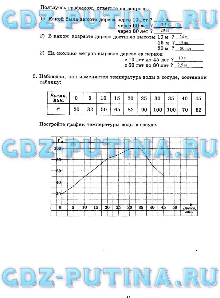 гдз 6 класс рабочая тетрадь часть 2 страница 53 математика Миндюк, Рудницкая