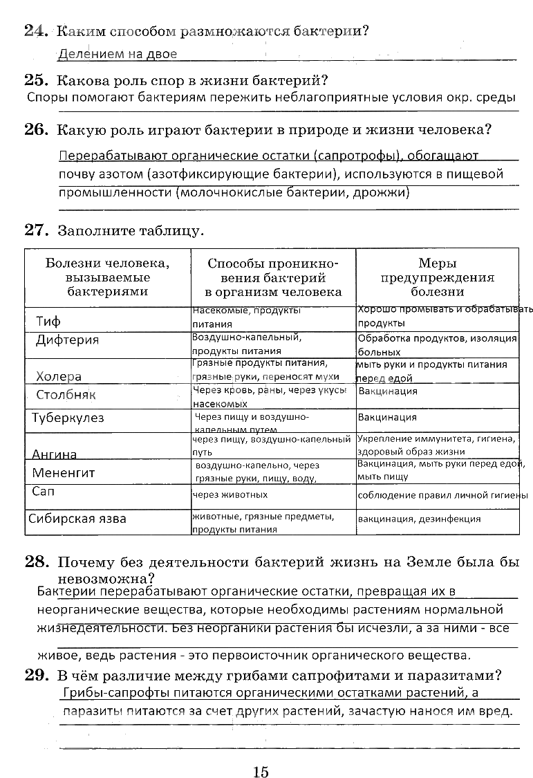 гдз 6 класс рабочая тетрадь страница 15 биология Пасечник, Снисаренко