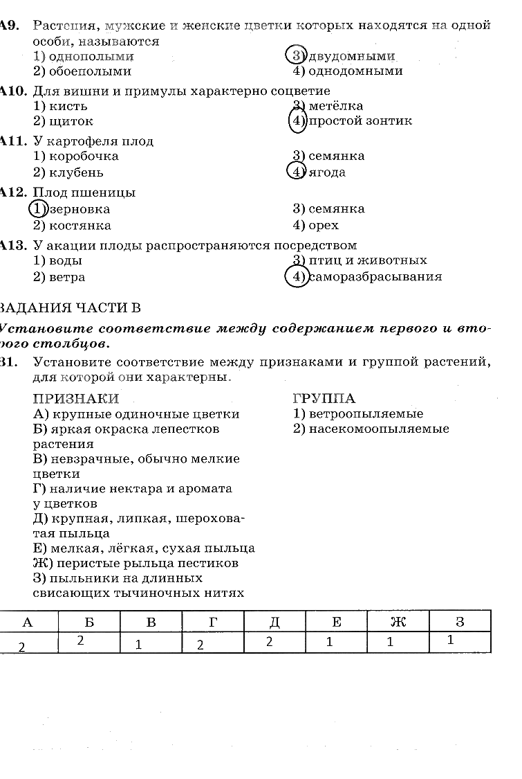 гдз 6 класс рабочая тетрадь страница 52 биология Пасечник, Снисаренко