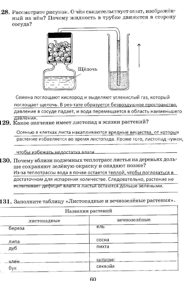 гдз 6 класс рабочая тетрадь страница 60 биология Пасечник, Снисаренко