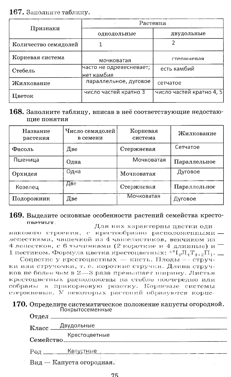 гдз 6 класс рабочая тетрадь страница 75 биология Пасечник, Снисаренко