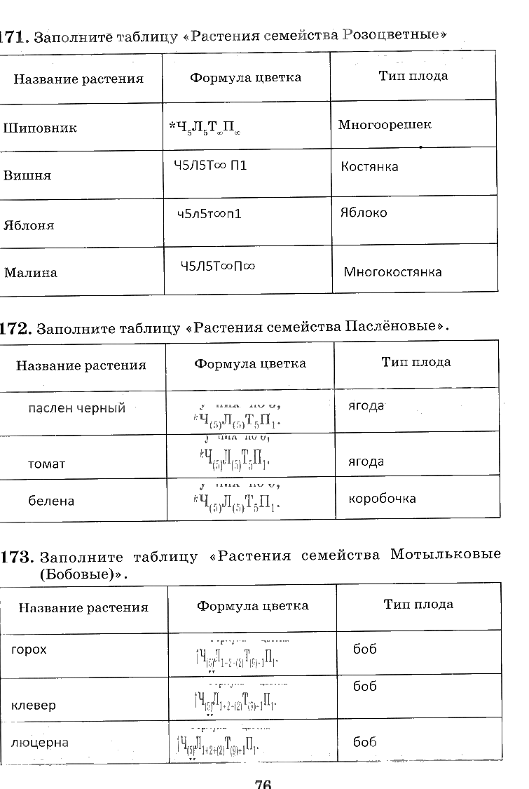 гдз 6 класс рабочая тетрадь страница 76 биология Пасечник, Снисаренко