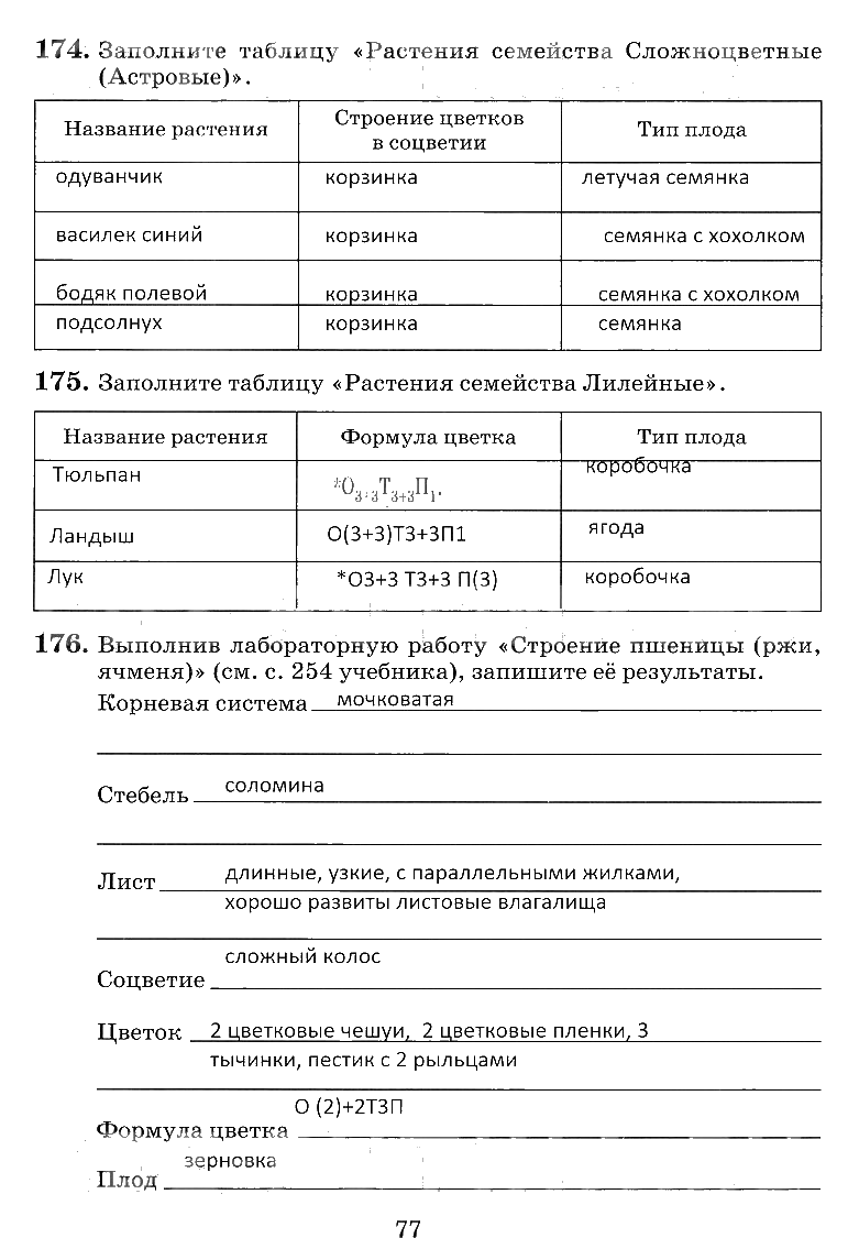 гдз 6 класс рабочая тетрадь страница 77 биология Пасечник, Снисаренко