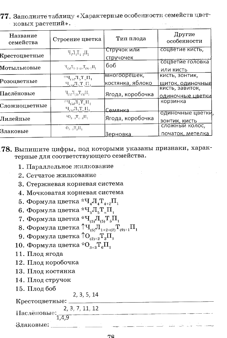 гдз 6 класс рабочая тетрадь страница 78 биология Пасечник, Снисаренко