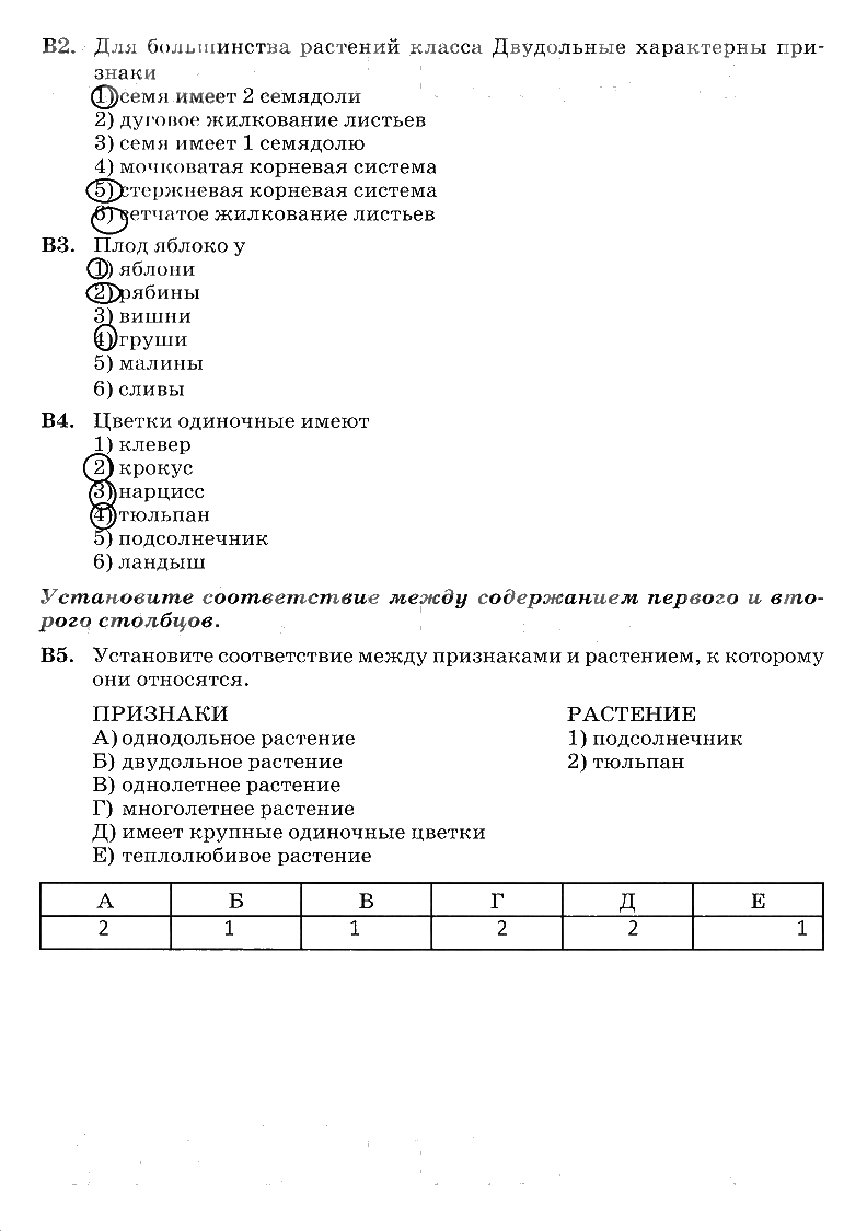 гдз 6 класс рабочая тетрадь страница 81 биология Пасечник, Снисаренко