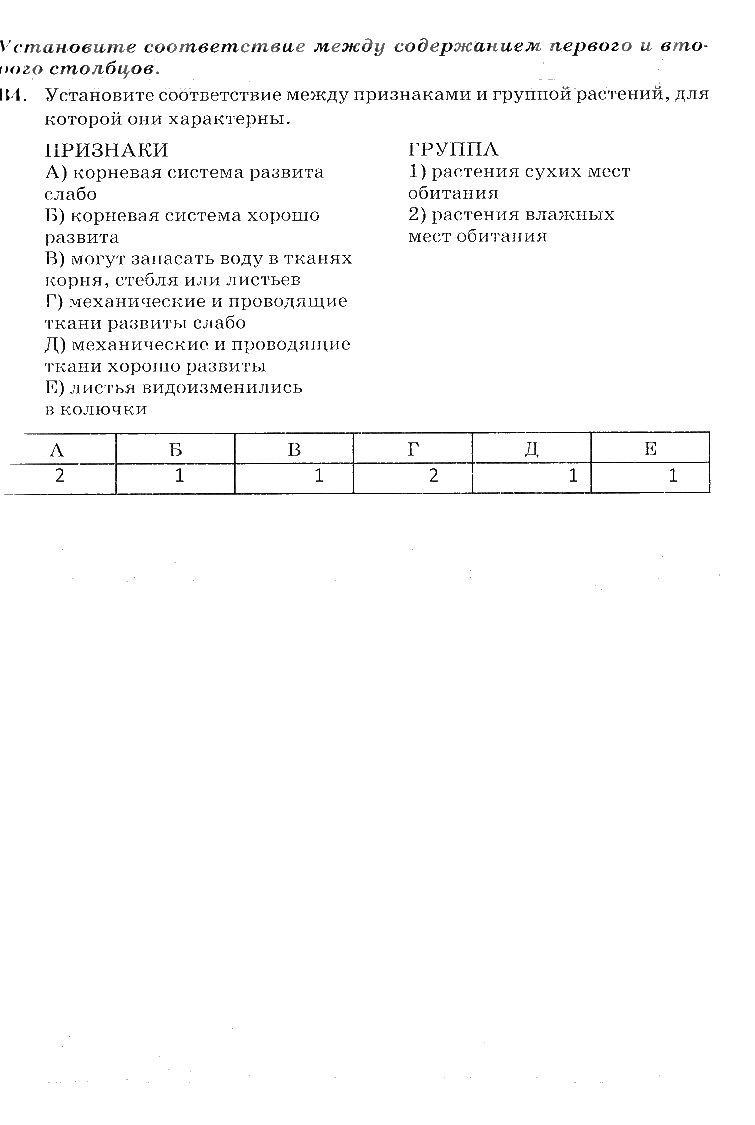гдз 6 класс рабочая тетрадь страница 88 биология Пасечник, Снисаренко