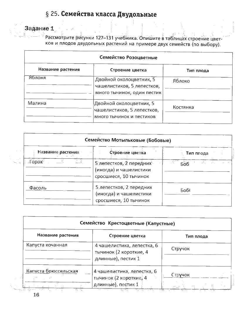 гдз 6 класс рабочая тетрадь часть 2 страница 16 биология Пономарева, Корнилова