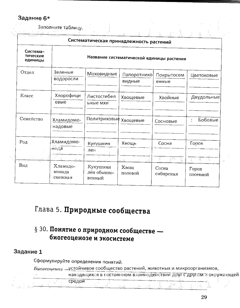 гдз 6 класс рабочая тетрадь часть 2 страница 29 биология Пономарева, Корнилова