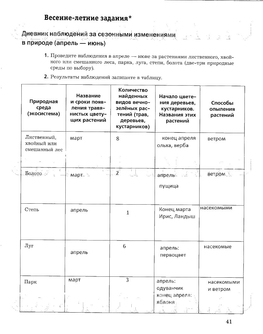 гдз 6 класс рабочая тетрадь часть 2 страница 41 биология Пономарева, Корнилова