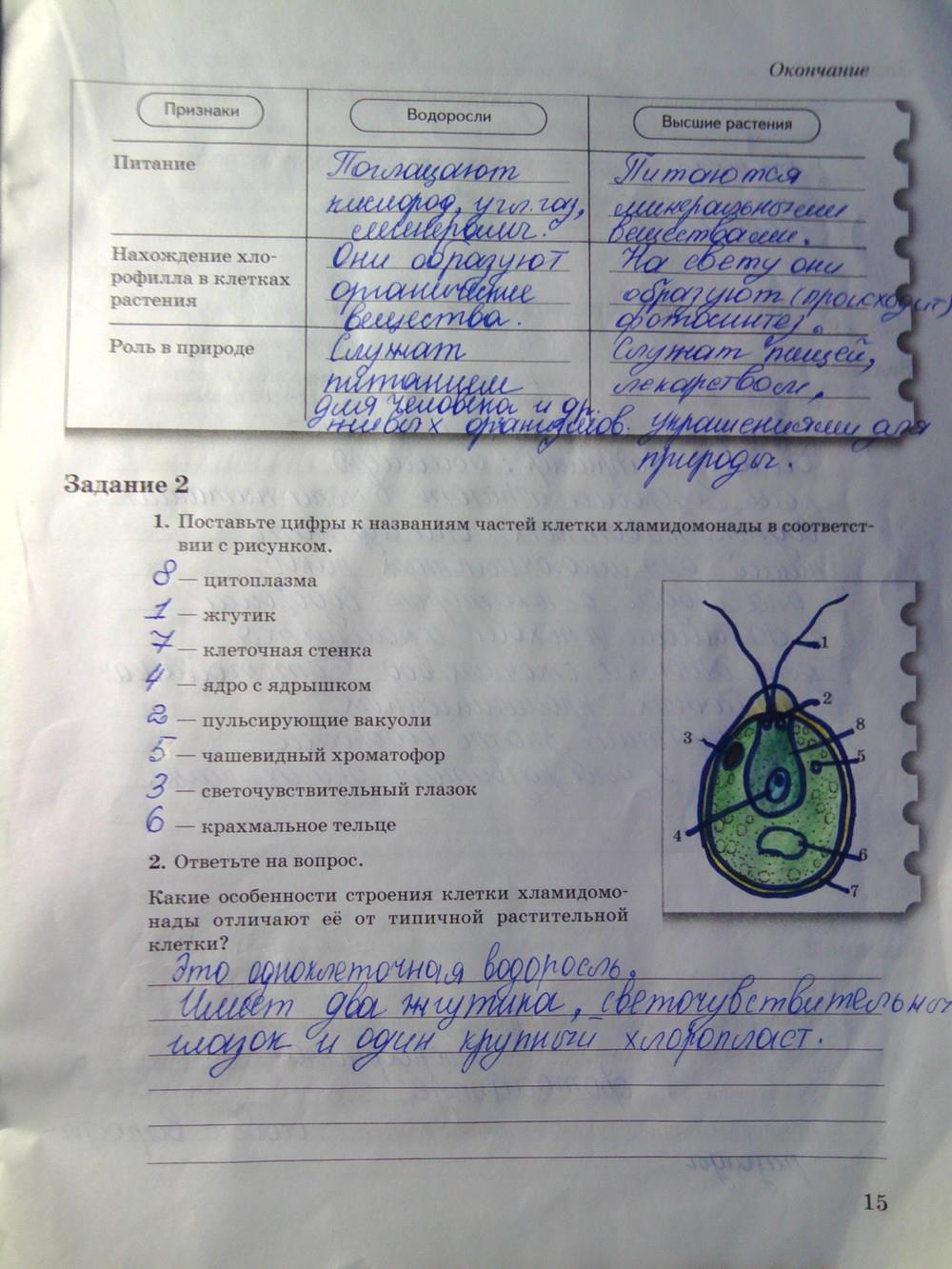 гдз 6 класс рабочая тетрадь часть 2 страница 15 биология Пономарева, Корнилова