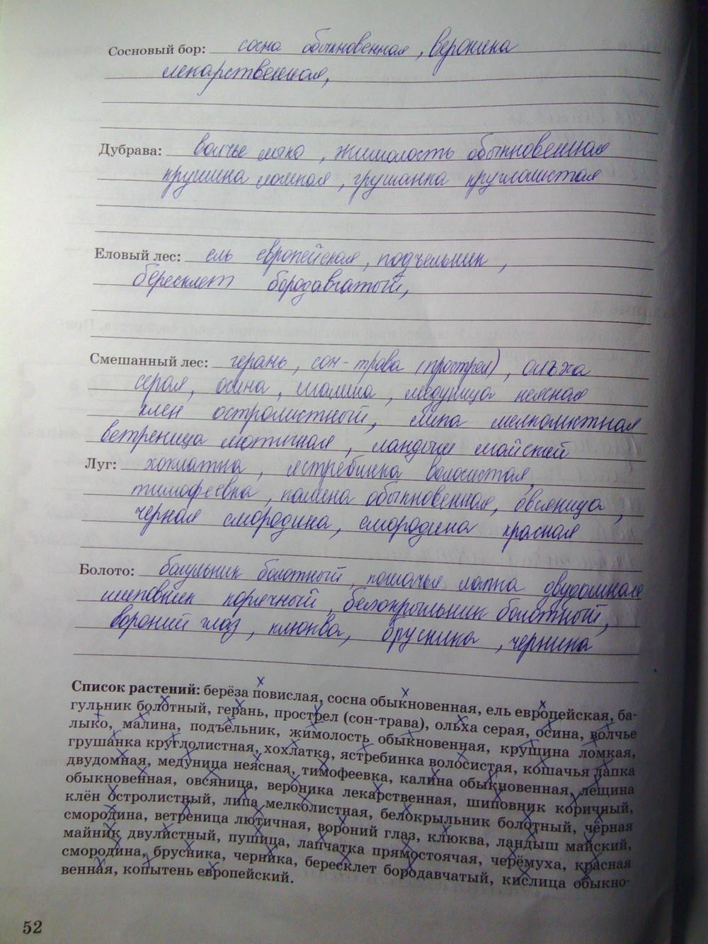 гдз 6 класс рабочая тетрадь часть 2 страница 52 биология Пономарева, Корнилова