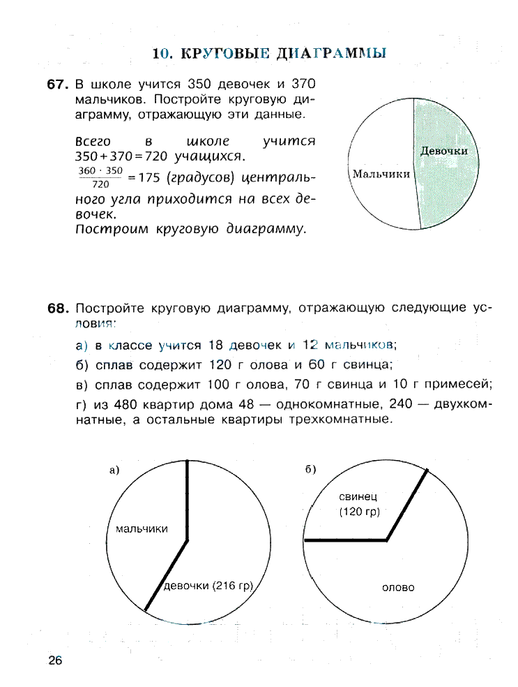 гдз 6 класс рабочая тетрадь страница 26 математика Потапов, Шевкин