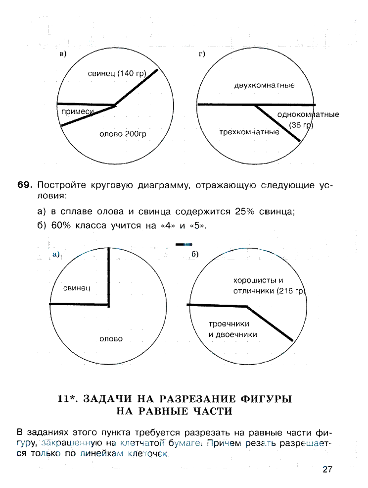 гдз 6 класс рабочая тетрадь страница 27 математика Потапов, Шевкин