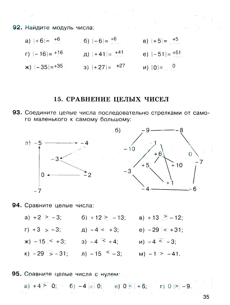 гдз 6 класс рабочая тетрадь страница 35 математика Потапов, Шевкин
