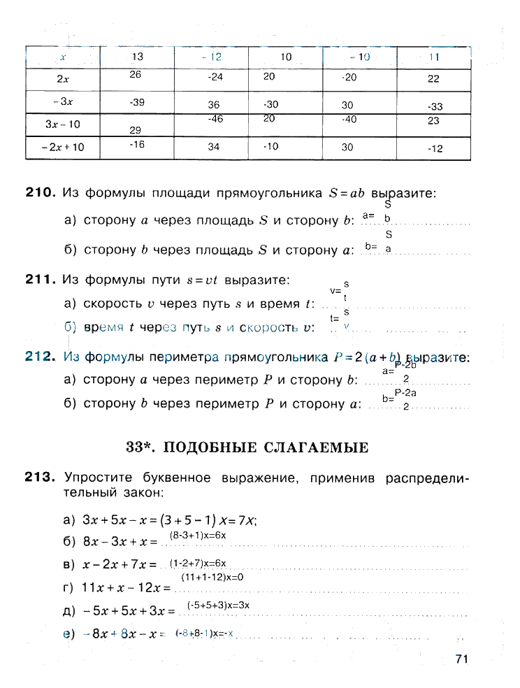 гдз 6 класс рабочая тетрадь страница 71 математика Потапов, Шевкин