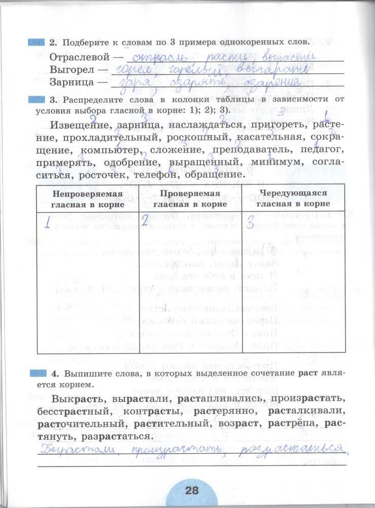 гдз 6 класс рабочая тетрадь часть 1 страница 28 русский язык Рыбченкова, Роговик