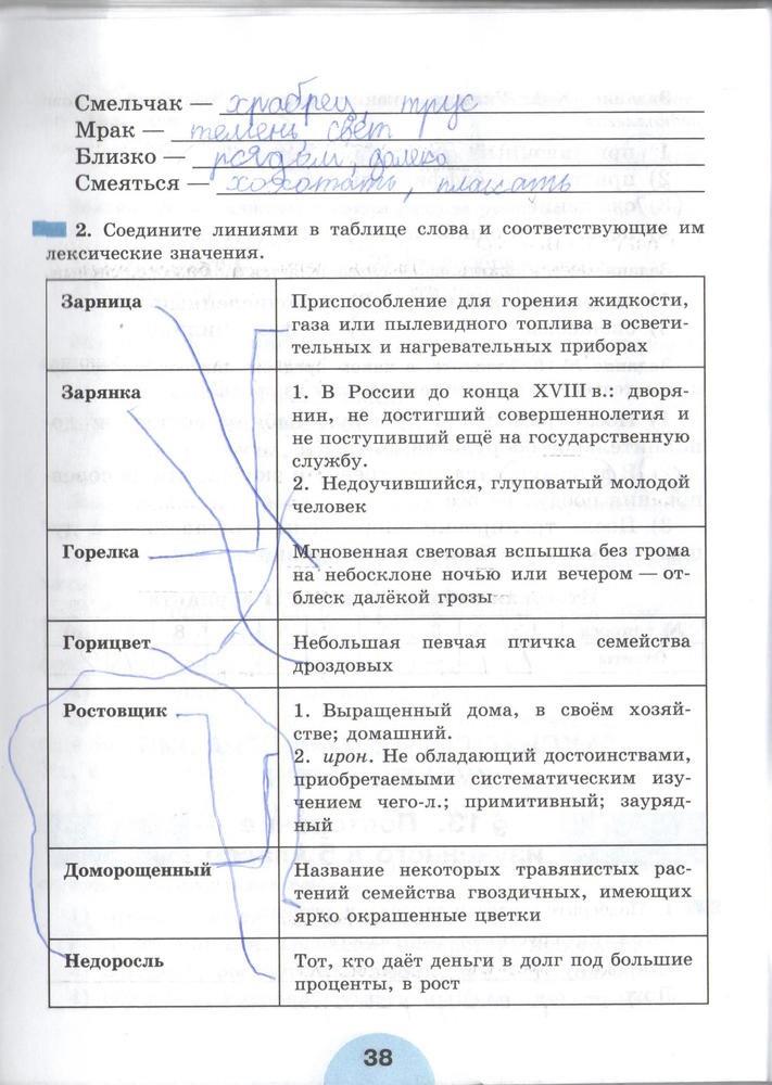 гдз 6 класс рабочая тетрадь часть 1 страница 38 русский язык Рыбченкова, Роговик