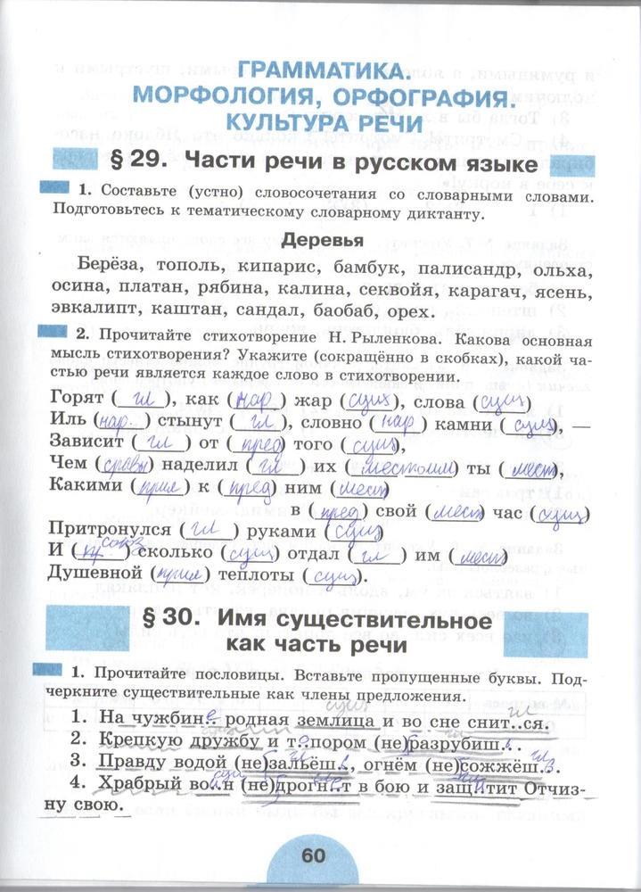 гдз 6 класс рабочая тетрадь часть 1 страница 60 русский язык Рыбченкова, Роговик