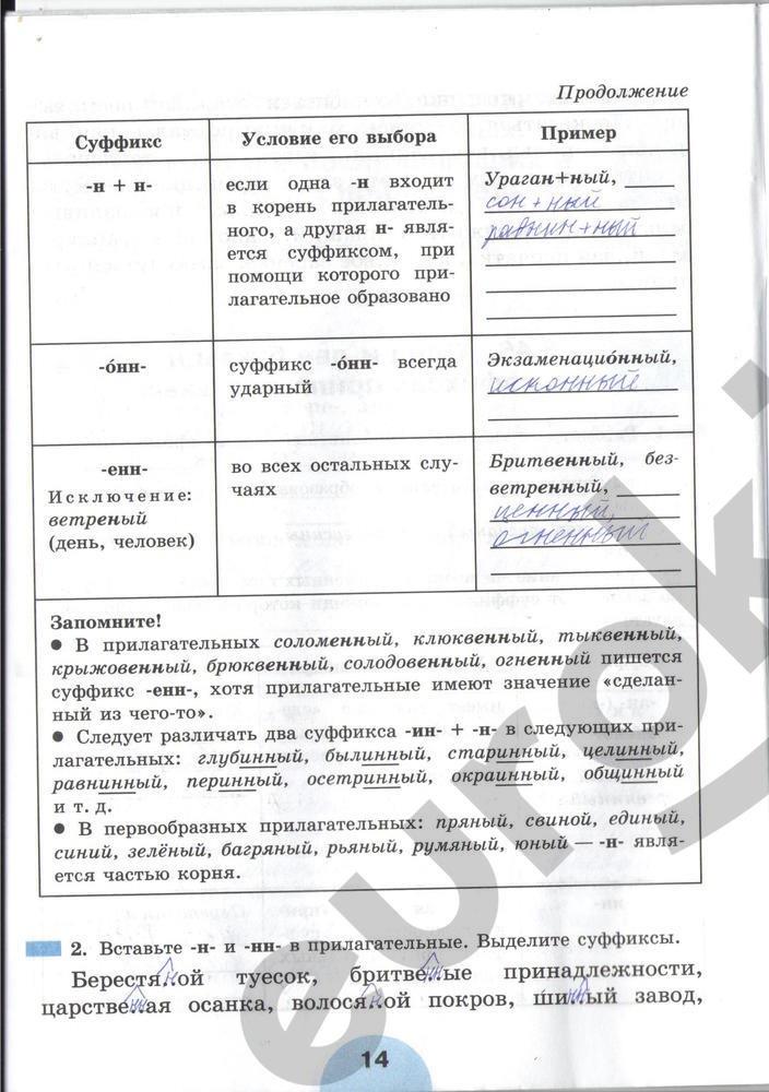 гдз 6 класс рабочая тетрадь часть 2 страница 14 русский язык Рыбченкова, Роговик