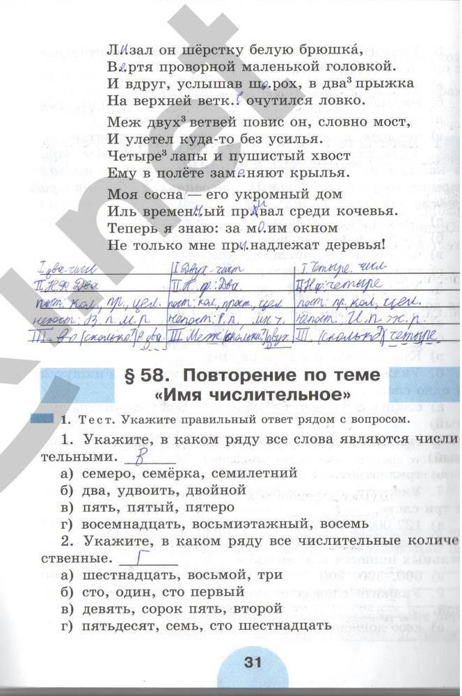 гдз 6 класс рабочая тетрадь часть 2 страница 31 русский язык Рыбченкова, Роговик