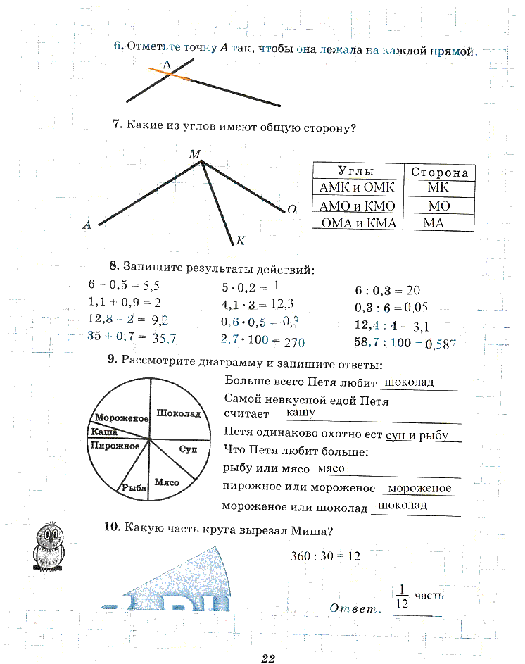 гдз 6 класс рабочая тетрадь часть 1 страница 22 математика Рудницкая