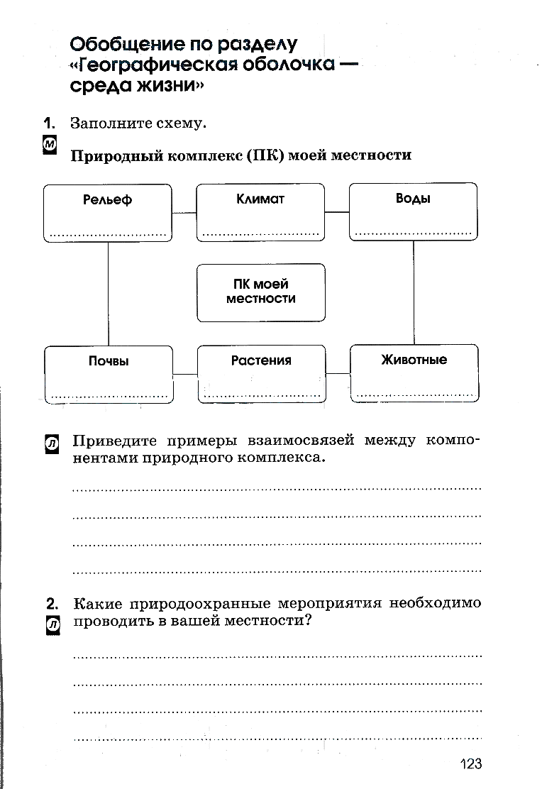 гдз 6 класс рабочая тетрадь страница 123 география Румянцев, Ким, Климанова