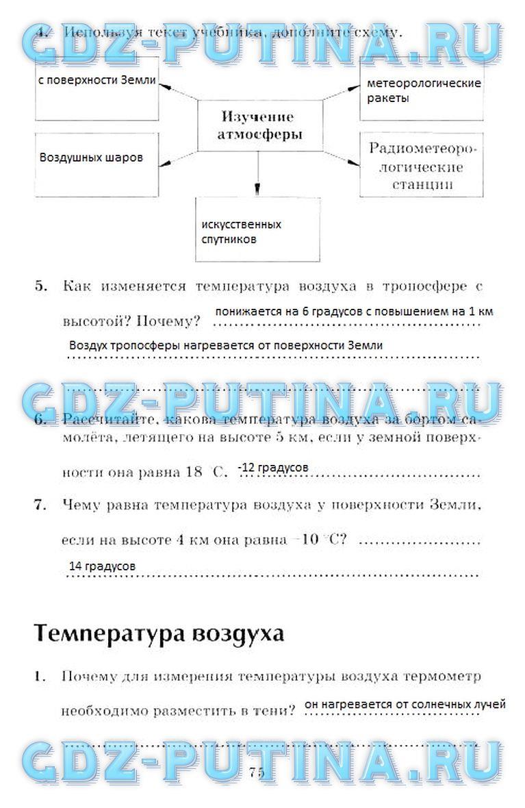 гдз 6 класс рабочая тетрадь страница 75 география Шатных к учебнику Герасимовой