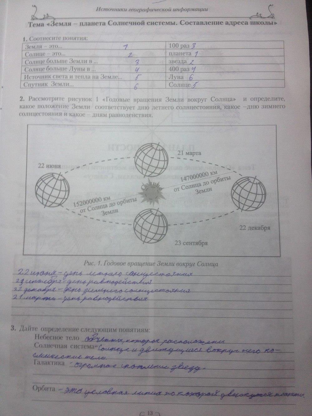 гдз 6 класс рабочая тетрадь страница 13 география Сиротин, Курчина