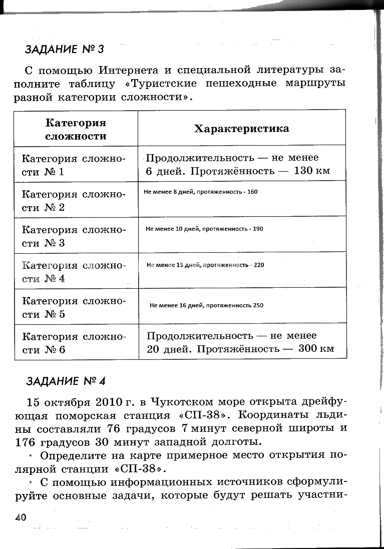 гдз 6 класс рабочая тетрадь страница 40 ОБЖ Смирнов, Хренников, Маслов