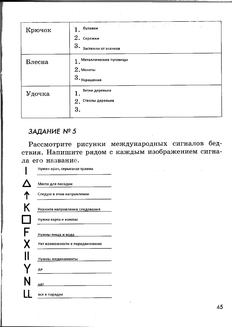 гдз 6 класс рабочая тетрадь страница 45 ОБЖ Смирнов, Хренников, Маслов