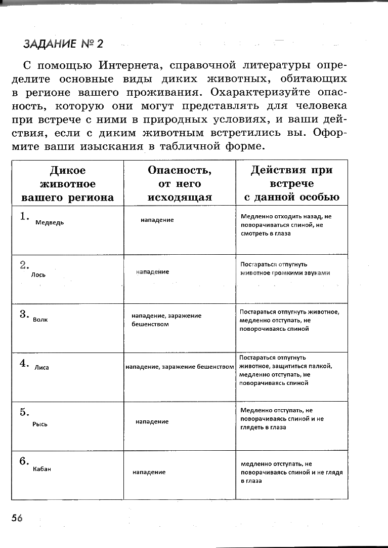 гдз 6 класс рабочая тетрадь страница 56 ОБЖ Смирнов, Хренников, Маслов