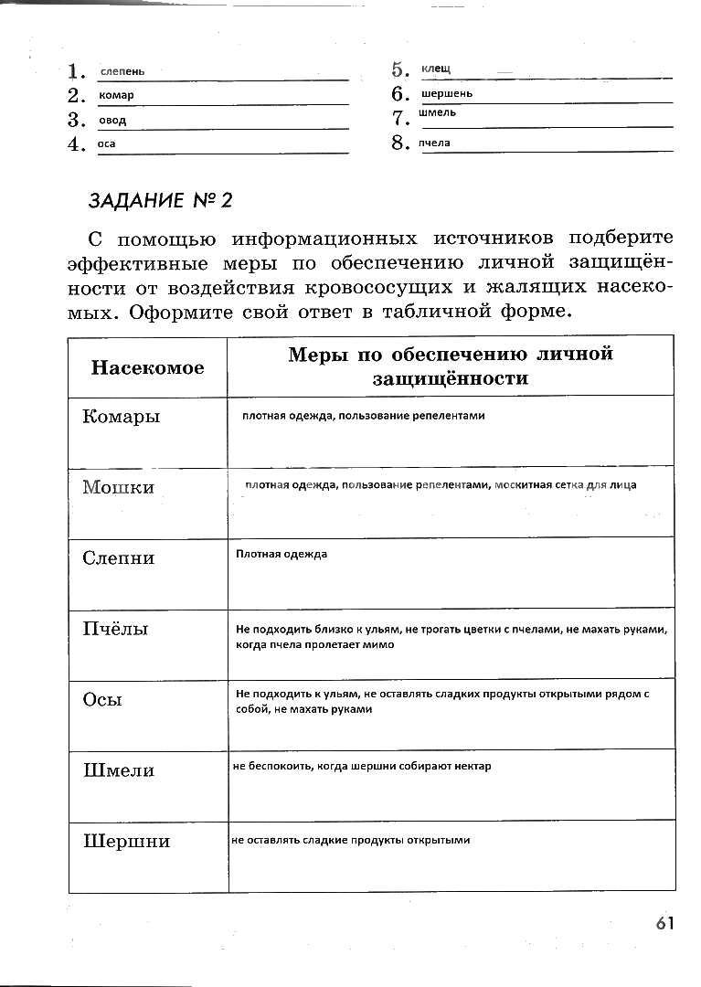 гдз 6 класс рабочая тетрадь страница 61 ОБЖ Смирнов, Хренников, Маслов