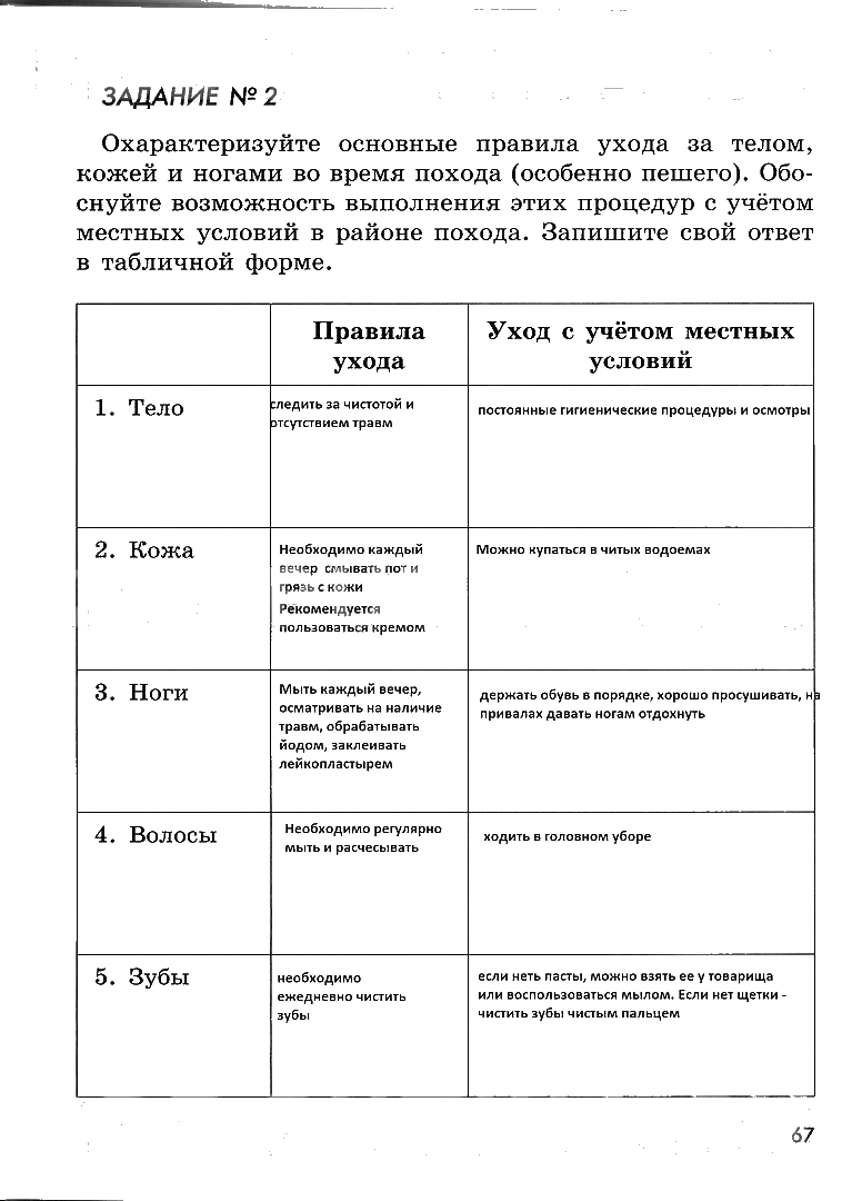 гдз 6 класс рабочая тетрадь страница 67 ОБЖ Смирнов, Хренников, Маслов