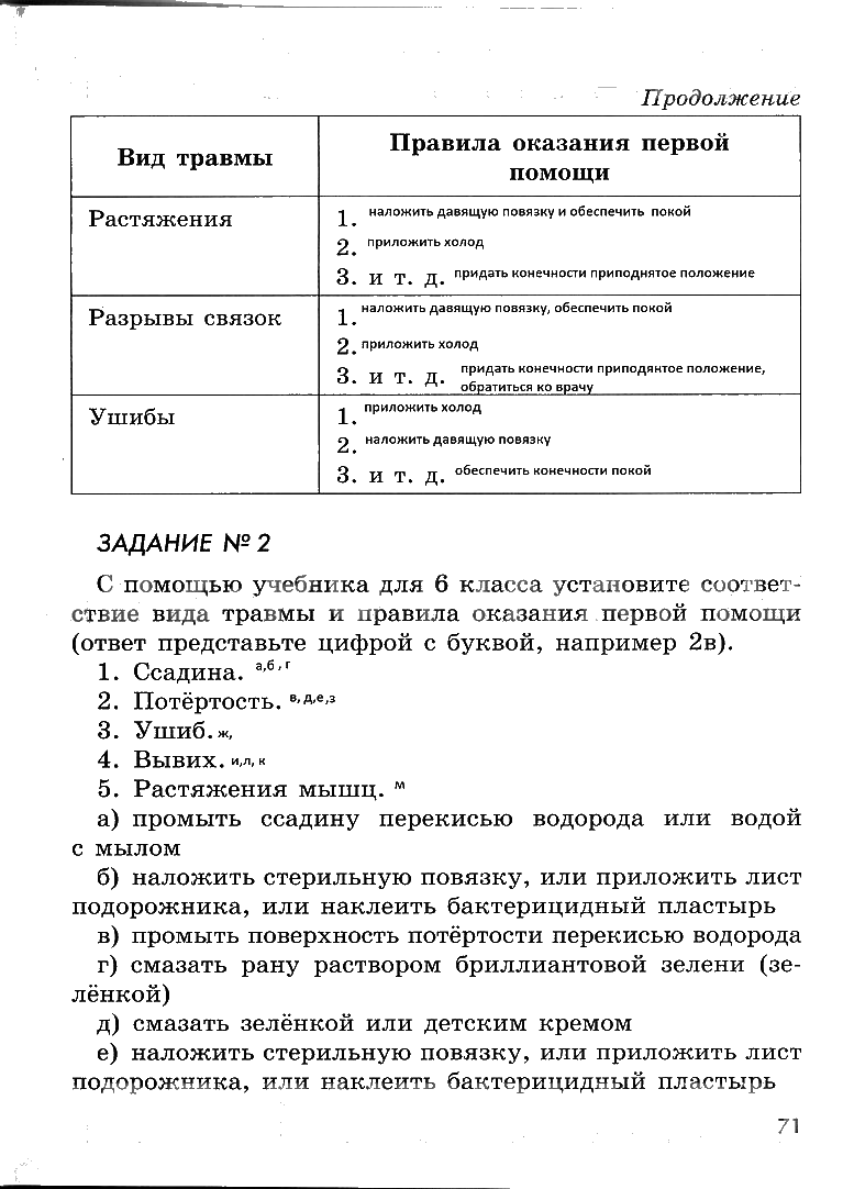 гдз 6 класс рабочая тетрадь страница 71 ОБЖ Смирнов, Хренников, Маслов
