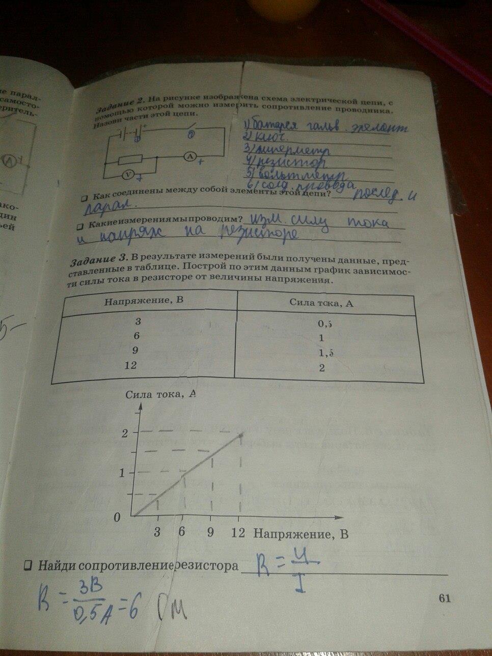гдз 6 класс рабочая тетрадь страница 61 физика Степанова
